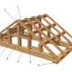 Wagoya_-_Japanese_Roof_Structure